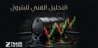 البترول الأمريكي في مرحلة تماسك بعد صعود قوي – قراءة فنية قصيرة المدى