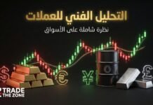 اليورو والإسترليني والين في مناطق حاسمة – قراءة فنية ليوم 4 فبراير 2026 التحليل الفني للعملات