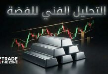 الفضة بين ارتداد تصحيحي ومقاومة محورية – قراءة فنية على إطار الأربع ساعات التحليل الفني للفضة