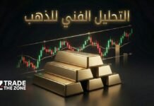 الذهب يستعيد توازنه بعد هبوط قوي – هل ينجح في اختراق المقاومة؟