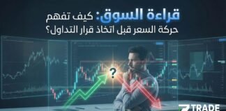 كيف تفهم حركة السعر قبل اتخاذ قرار التداول؟ قراءة السوق: كيف تفهم حركة السعر قبل اتخاذ قرار التداول؟