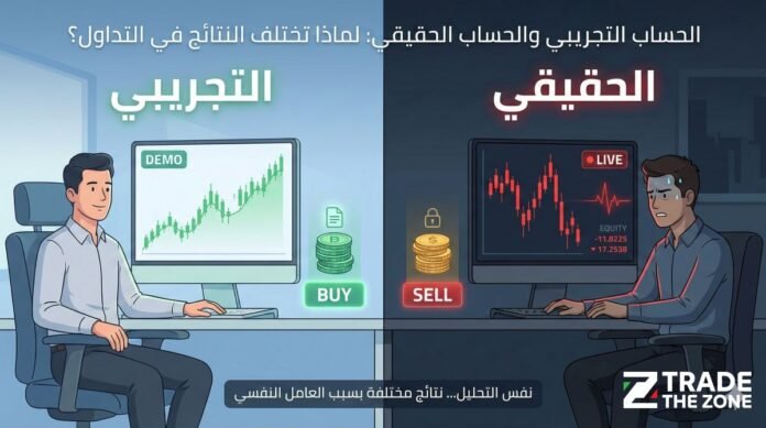 لماذا تختلف النتائج في التداول؟ الفرق بين الحساب التجريبي والحساب الحقيقي