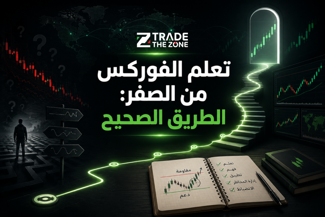 learn-forex-from-scratch تعلم الفوركس من الصفر الطريق الصحيح