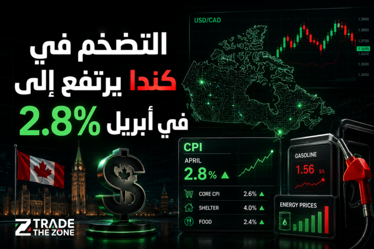 التضخم في كندا يرتفع إلى 2.8% في أبريل مع صعود أسعار الطاقة