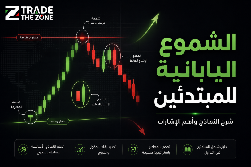 الشموع اليابانية للمبتدئين شرح النماذج وأهم الإشارات الشموع اليابانية للمبتدئين شرح النماذج وأهم الإشارات