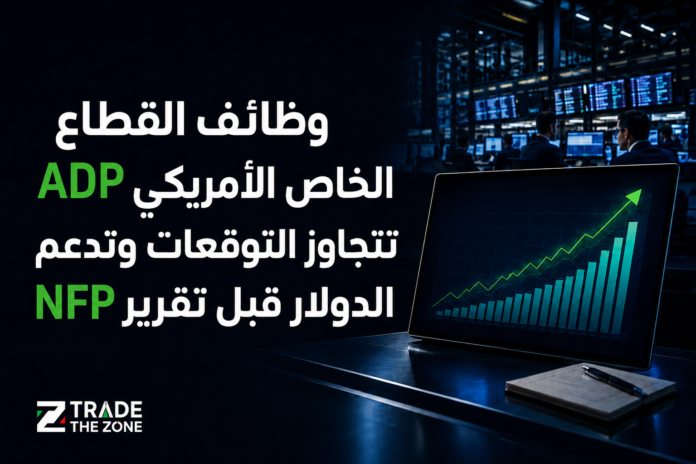 تقرير ADP وظائف القطاع الخاص الأمريكي تتجاوز التوقعات وتدعم الدولار قبل NFP