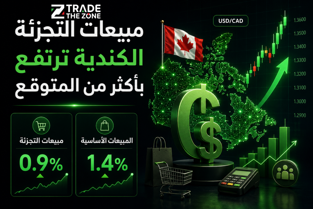 مبيعات التجزئة الكندية ترتفع بأقوى من المتوقع في مارس مبيعات التجزئة الكندية ترتفع بأقوى من المتوقع في مارس