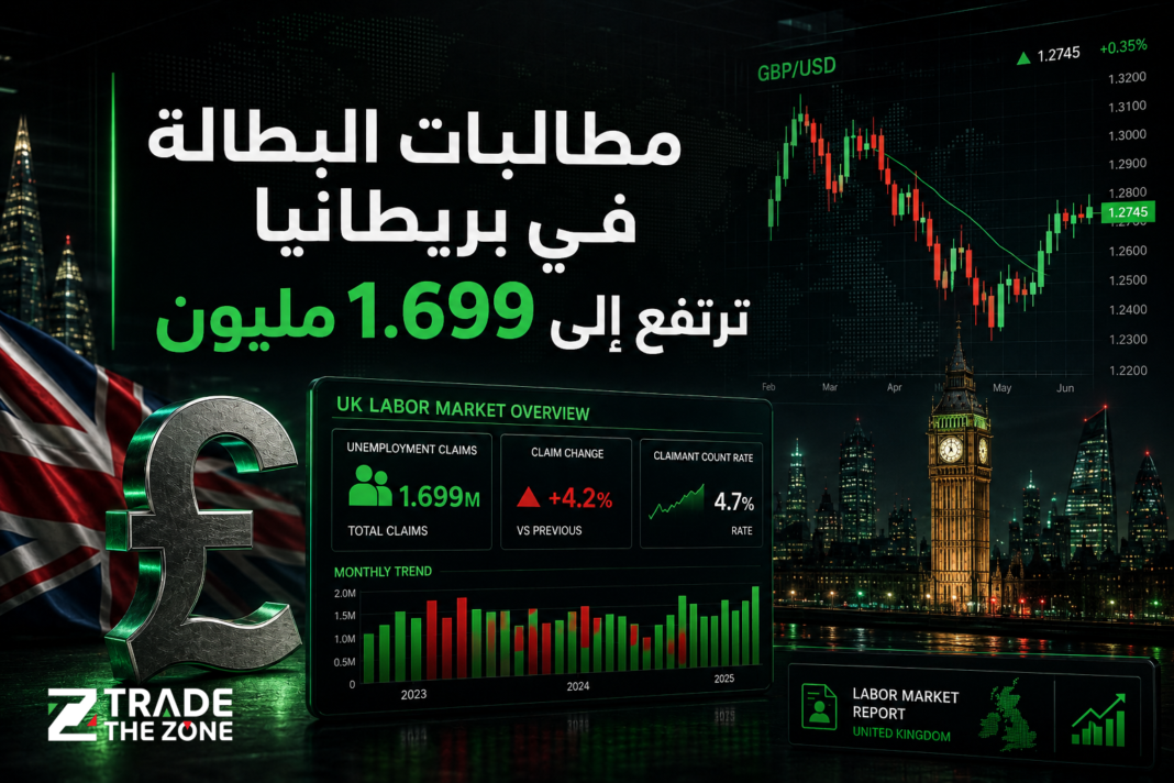 مطالبات البطالة في بريطانيا ترتفع إلى 1.699 مليون في أبريل مطالبات البطالة في بريطانيا ترتفع إلى 1.699 مليون في أبريل